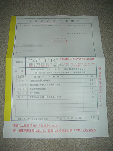 行政処分呼出通知書がやってきた Akihabara秋葉他お買い物日記 楽天ブログ