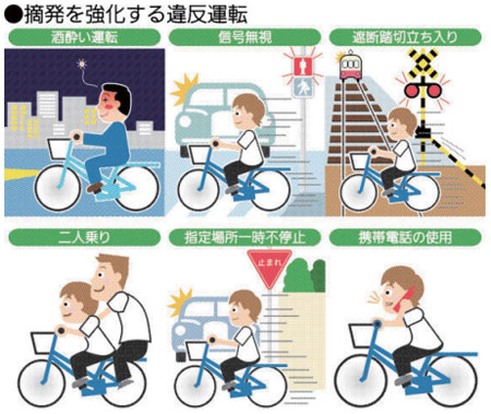 自転車のマナー 知らないうちに道路交通法違反に In The Final Event 自分の記憶を探しに 楽天ブログ