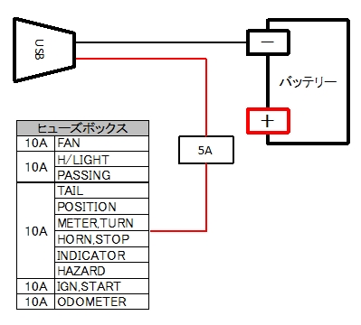 Cb400sf Nc39 Usb電源の取り出し方式変更 ヘタレライダーの気まぐれ日記 Cb400sf Nc39 楽天ブログ