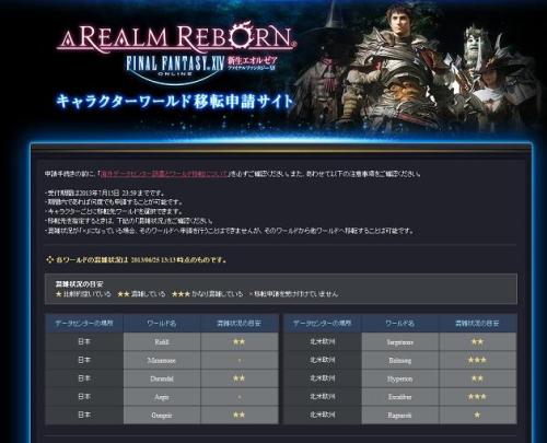 Ff14 Ridillへサーバー移動 Dream Collett 楽天ブログ