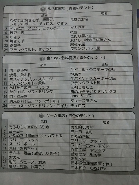 Totoバスクリエイト夏祭り Totoバスクリエイト株式会社佐倉工場 富里市で子供と遊ぼう 楽天ブログ