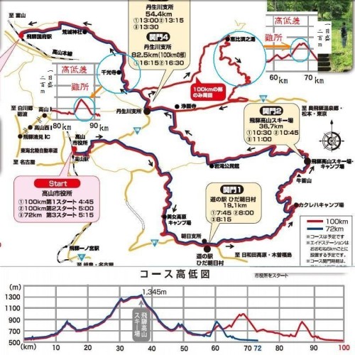 ウルトラ マラソン 高山 飛騨