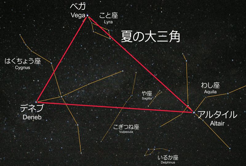Summer_triangle_and_constellations.jpg