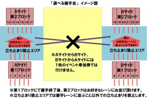 Akb48 全国握手会で 選べる握手会 開催 12 15 さよならクロール 全国握手会in横浜スタジアム ルゼルの情報日記 楽天ブログ