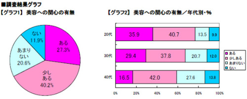 男性の美容意識1210.jpg