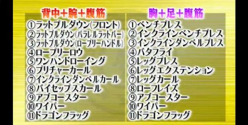 レイザーラモンhg トレーニングメニュー 1 体質が変われば人生も変わる 楽天ブログ