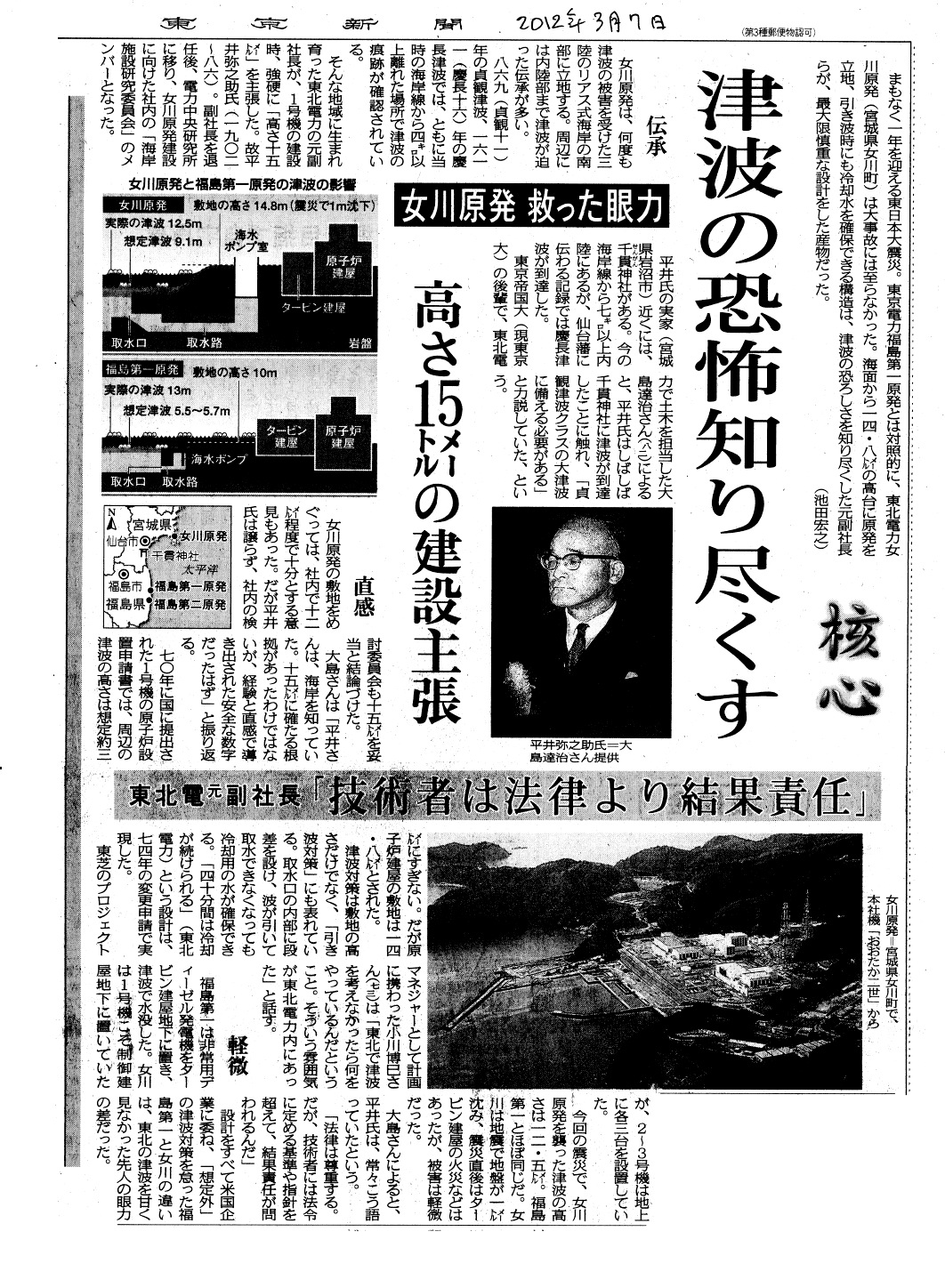 東京新聞・核心20120307　.jpg