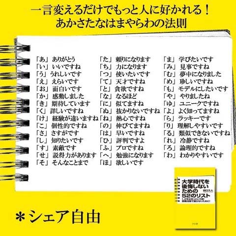 一言変えるだけでもっと人に好かれる あかさたなはまやらわの法則 オンリーワン理念は 思いや志を文字にて表現してまとめたものです 言葉のチカラです 楽天ブログ