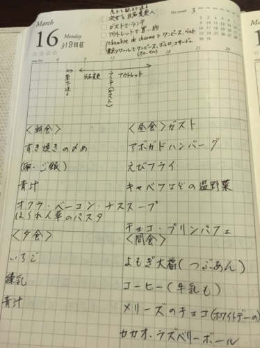 ダイエット食事日記３１８日目no ２ 間食し過ぎて 夕食は苺 青汁だけ Music Land 私の庭の花たち 楽天ブログ