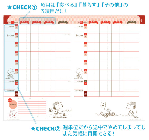 大人気につき今年も発売 レタスクラブ 特別付録 スヌーピー家計簿2016 スヌーピーとっておきブログ 楽天ブログ