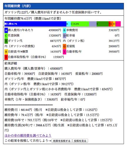 VOLVO維持費シュミレーション.jpg