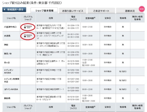 Paypal Here いよいよ全国で取扱い開始 でじまみ 楽天ブログ