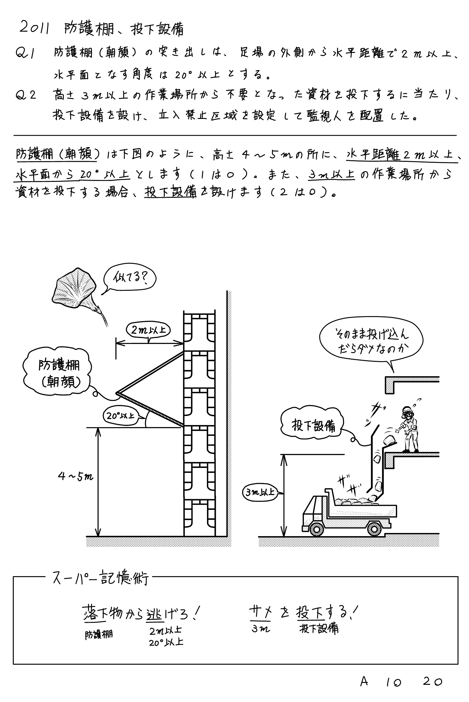 2011 防護棚 投下設備.jpg