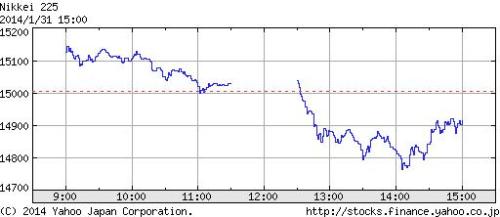 nikkei1-31.JPG