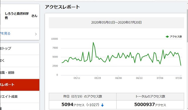 累計500万件.jpg