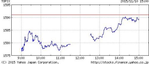 C:\fakepath\nikkei11-10.JPG