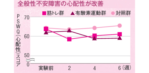 筋トレ効果7.jpg