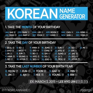 korean name generator s.jpg