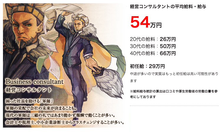 日本の給料 職業図鑑3 Jpg