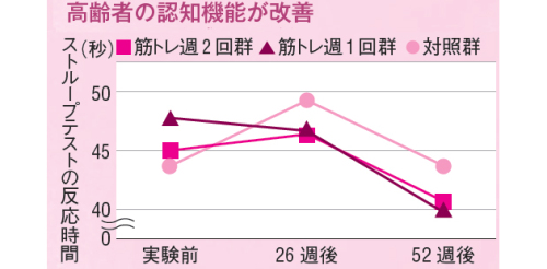 筋トレ効果8.jpg