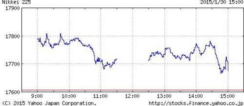 C:\fakepath\nikkei1-30.JPG