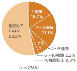 医師の常用薬.jpg