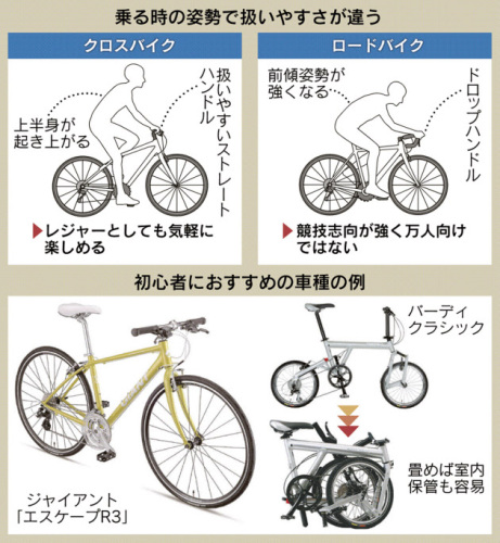 自転車1.jpg