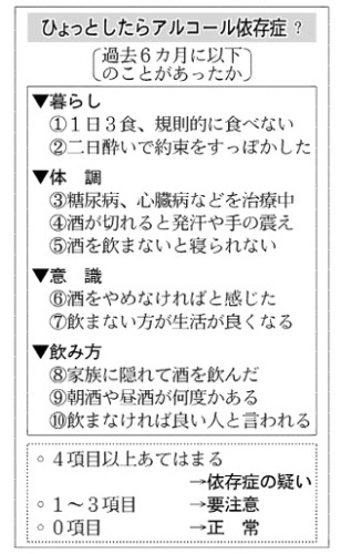 アルコール依存症2.jpg