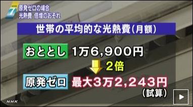 120904NHKニュース.JPG