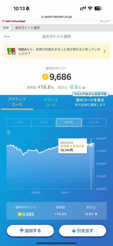 楽天ポイント運用.jpg