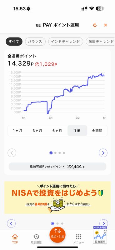 auPAYポイント運用.jpg