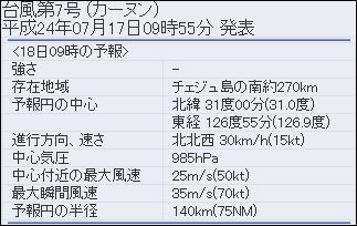 1207170955気象庁発表台風7号情報.JPG