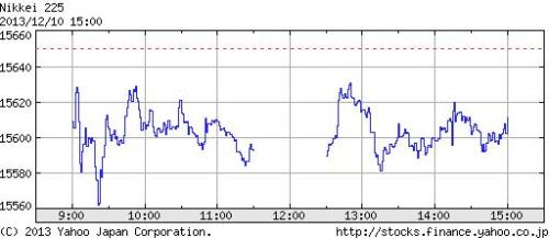 nikkei12-10.JPG