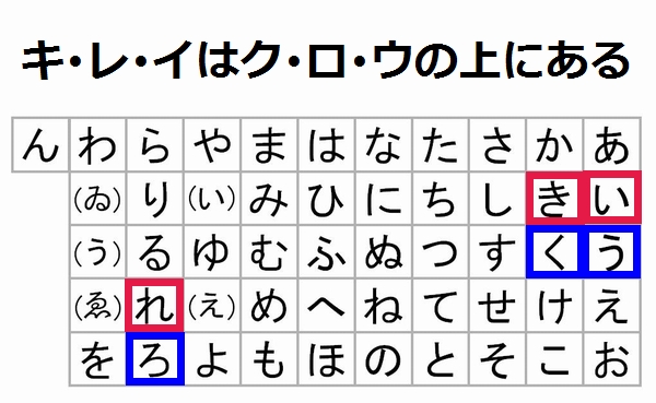 キレイはクロウの上にある.jpg