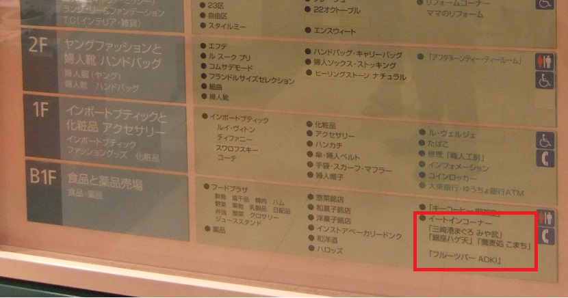 うすい百貨店＠郡山の館内案内板20130908.JPG
