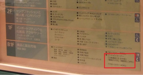 うすい百貨店＠郡山の館内案内板