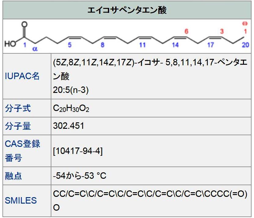 13-5-23-6ＥＰＡ in Wikipedia.jpg
