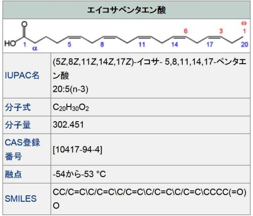 13-5-23-6ＥＰＡ in Wikipedia.jpg