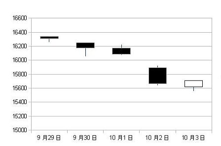 C:\fakepath\nikkei201409291003.JPG