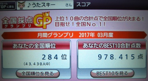 20170307歌唱後GP順位.jpg
