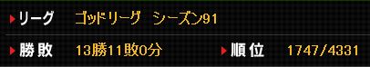 BPN 成績と順位.JPG