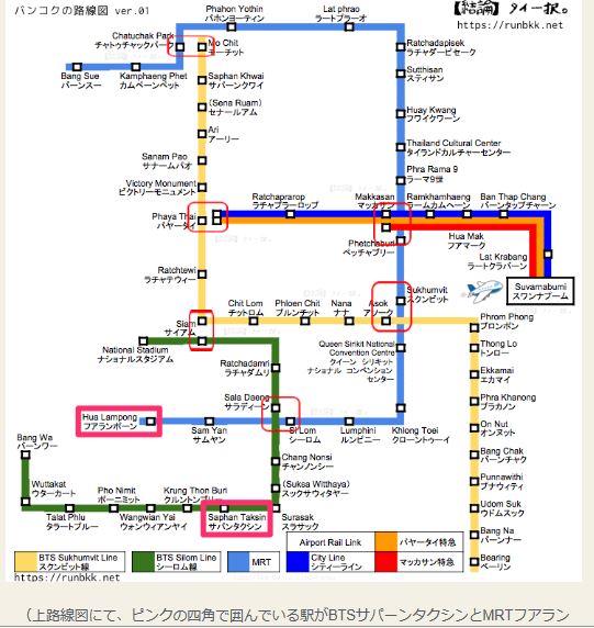 バンコク路線図.JPG