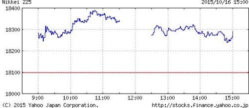 C:\fakepath\nikkei10-16.JPG