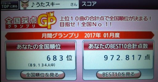 20170117歌唱後GP順位.jpg