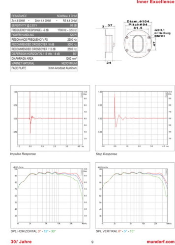 Mundorf_hifiAMT_Catalog-9.jpg