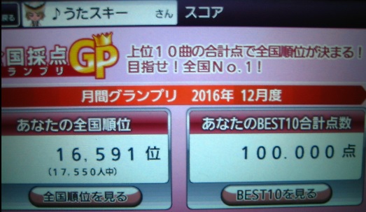 20161203歌唱後GP順位.jpg