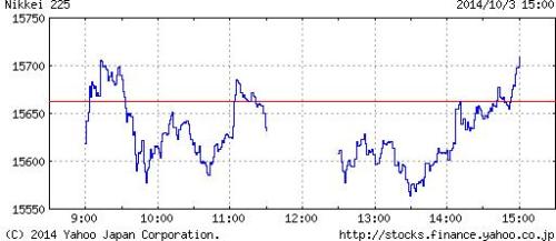 C:\fakepath\nikkei10-3.JPG