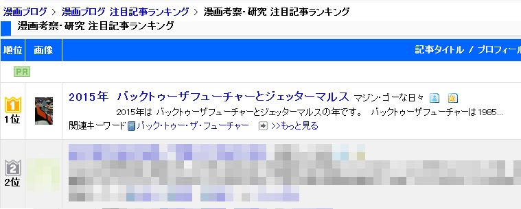 ブログ村　漫画考察・研究部門　第１位　2015年　バックトゥーザ・・・.jpg