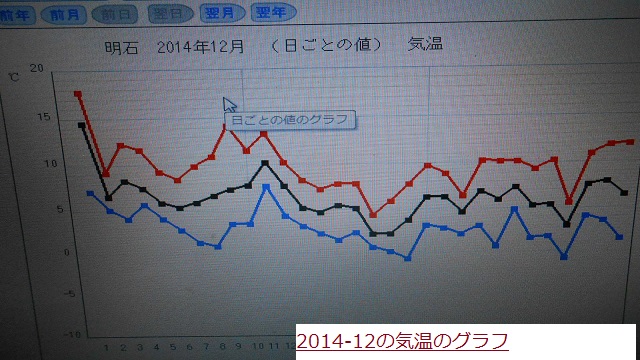 ２０１４－１２.JPG