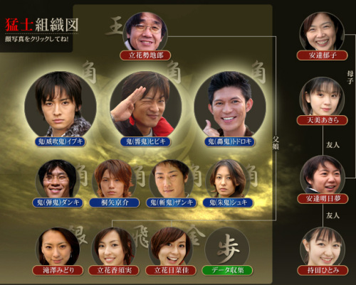 仮面ライダー響鬼 立花日菜佳役 神戸みゆきさん 05年 天文館base 自分の記憶を探しに